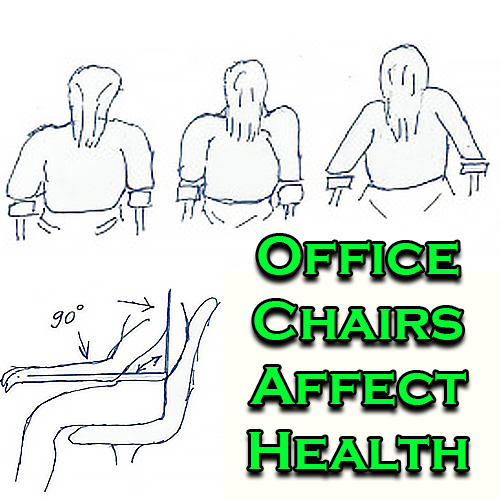 How Office Chairs Affect Health